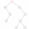 最小生成树Kruskal算法模板题2 C++实现