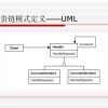 组合模式与职责链模式编程实现